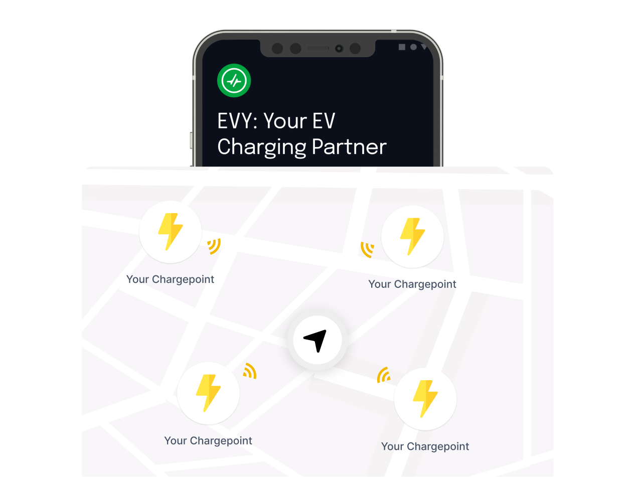 Representation of how a chargepoint operator generates revenue using Evy's software.